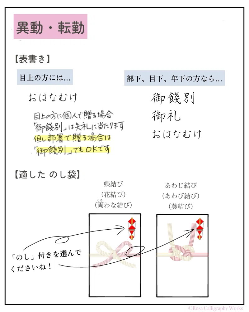 のし袋の書き方まとめ。お餞別編 その2は「異動・転勤 転居」の場合。|みほ/Rosa Calligraphy Works