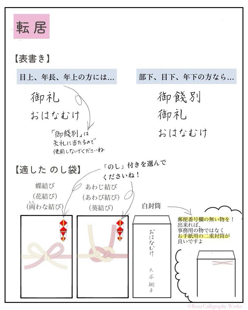 のし袋の書き方まとめ。お餞別編 その2は「異動・転勤 転居」の場合。|みほ/Rosa Calligraphy Works