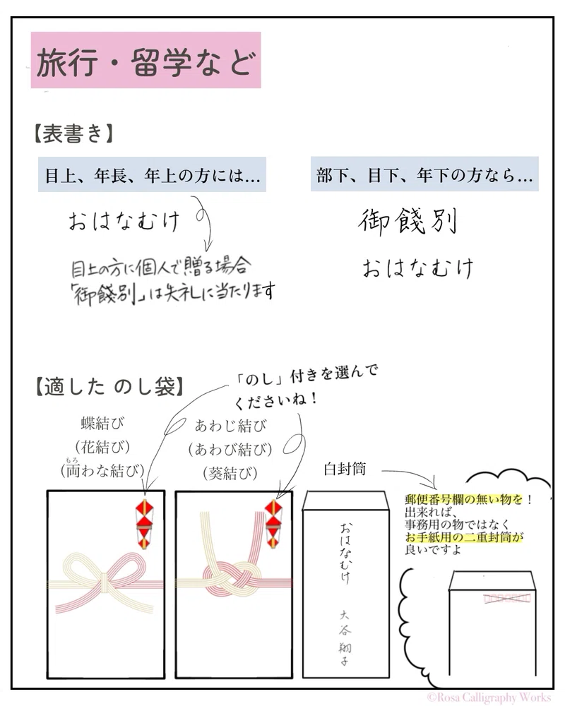 のし袋の書き方まとめ。お餞別編 その3は「旅行・留学など」の場合。|みほ/Rosa Calligraphy Works
