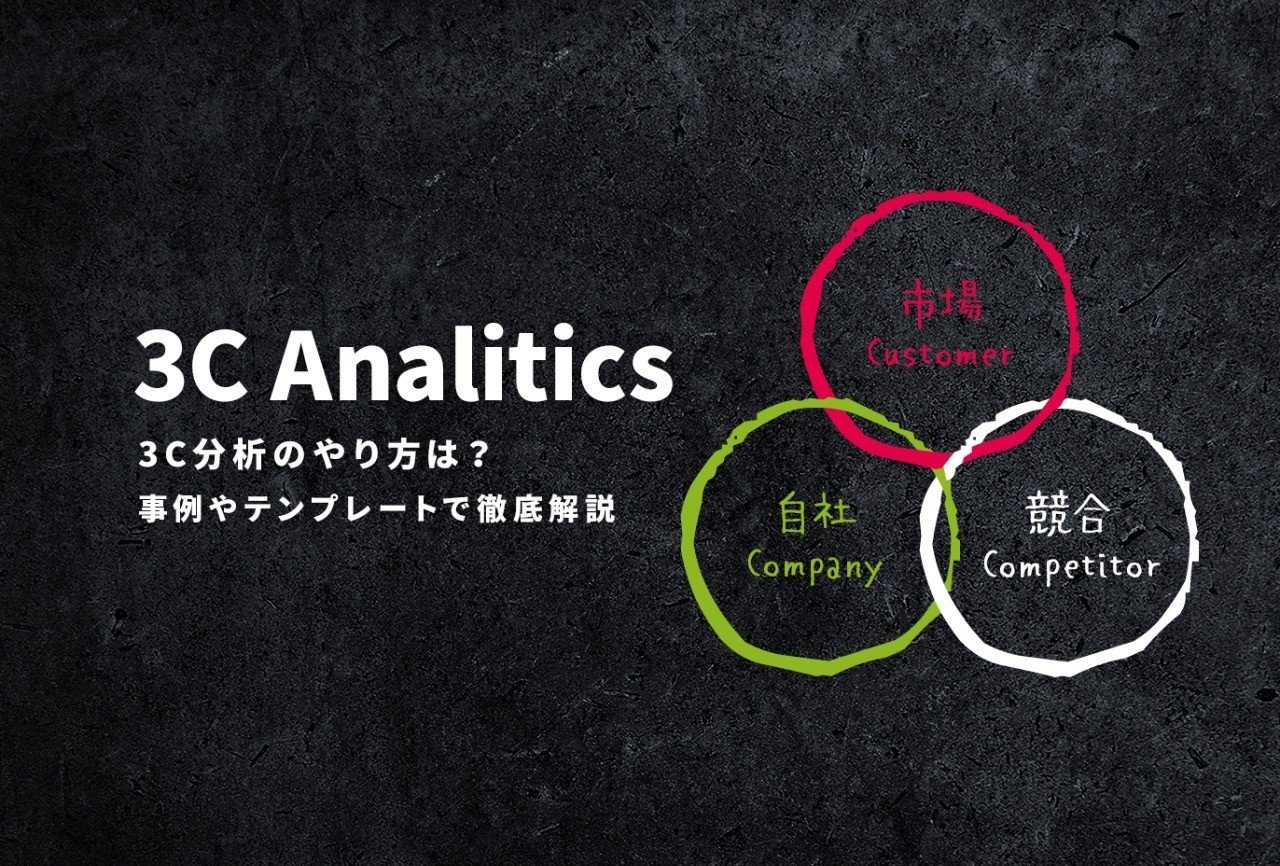 3c分析のやり方は 事例やテンプレートで徹底解説 Bizmake ビズメイク 戦略のdx Note 3c分析のやり方は 事例やテンプレートで徹底解説 Bizmake ビズメイク 戦略のdx Note