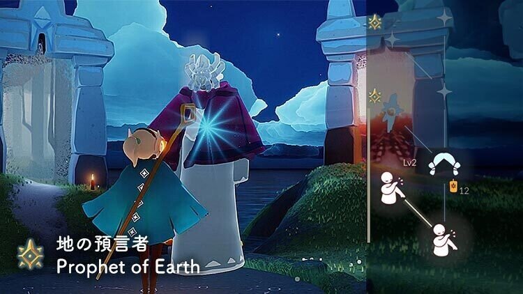 預言は「来たるべき世界の内容とその意味、それを前にして人々のとるべき態度、行動を指し示し、倫理性を伴った宗教的世界を提示する行為」である。僕