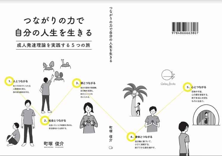 著書 つながりの力で自分の人生を生きる 成人発達理論を実践する５つの旅 を理論的背景とした実践プログラムが９月にスタートします まっちー 町塚俊介 Note