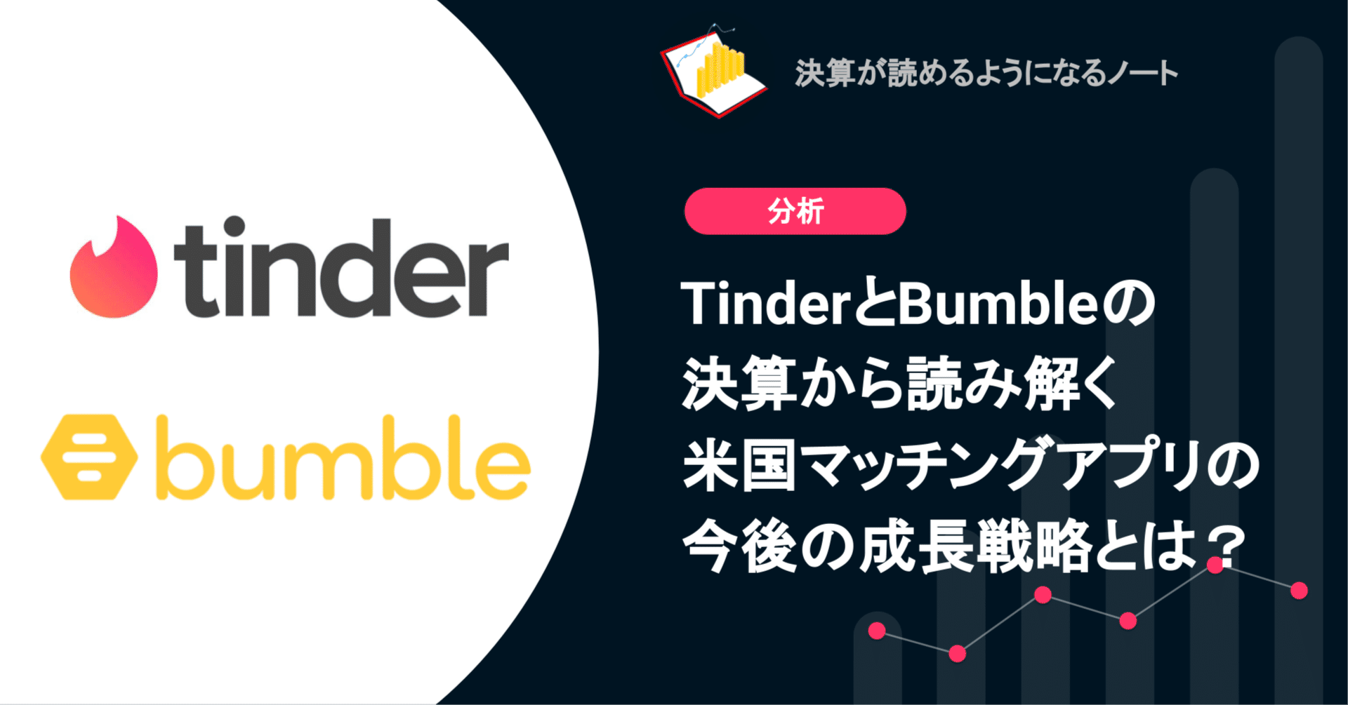 Q. TinderとBumbleの決算から読み解く米国マッチングアプリの今後の成長戦略とは？｜決算が読めるようになるノート