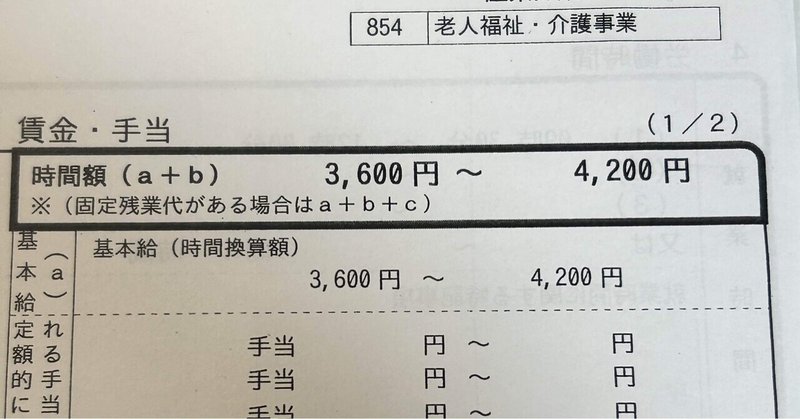 かつてのリハバブルと私たちの現在地