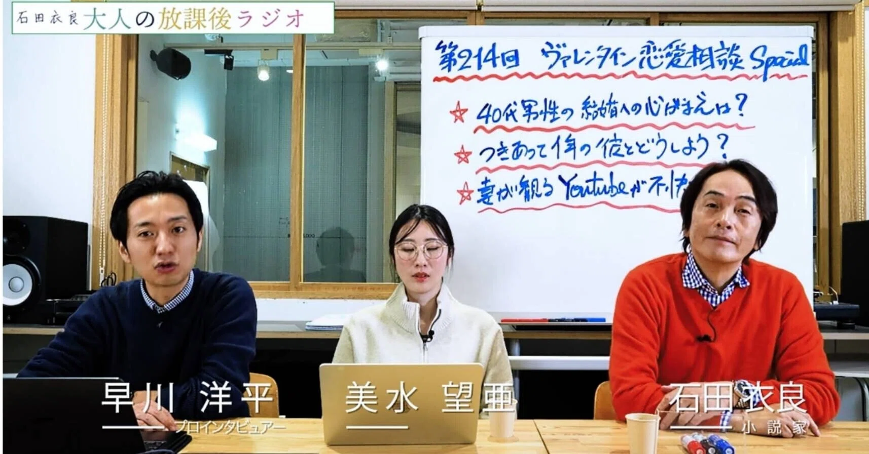 活動歴および当時の関連ビジュアル記録