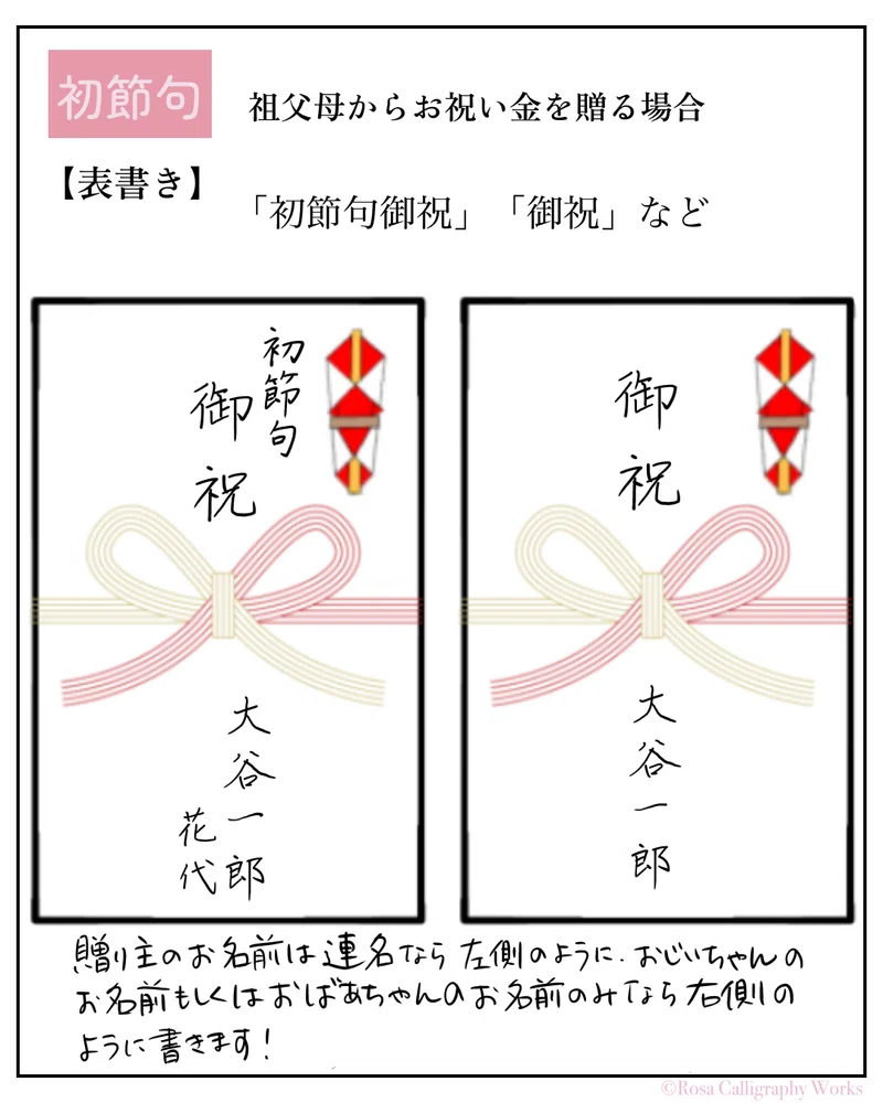 のし袋の書き方まとめ。初節句編。あわじ結びでもいいんです。｜みほ/Rosa Calligraphy Works