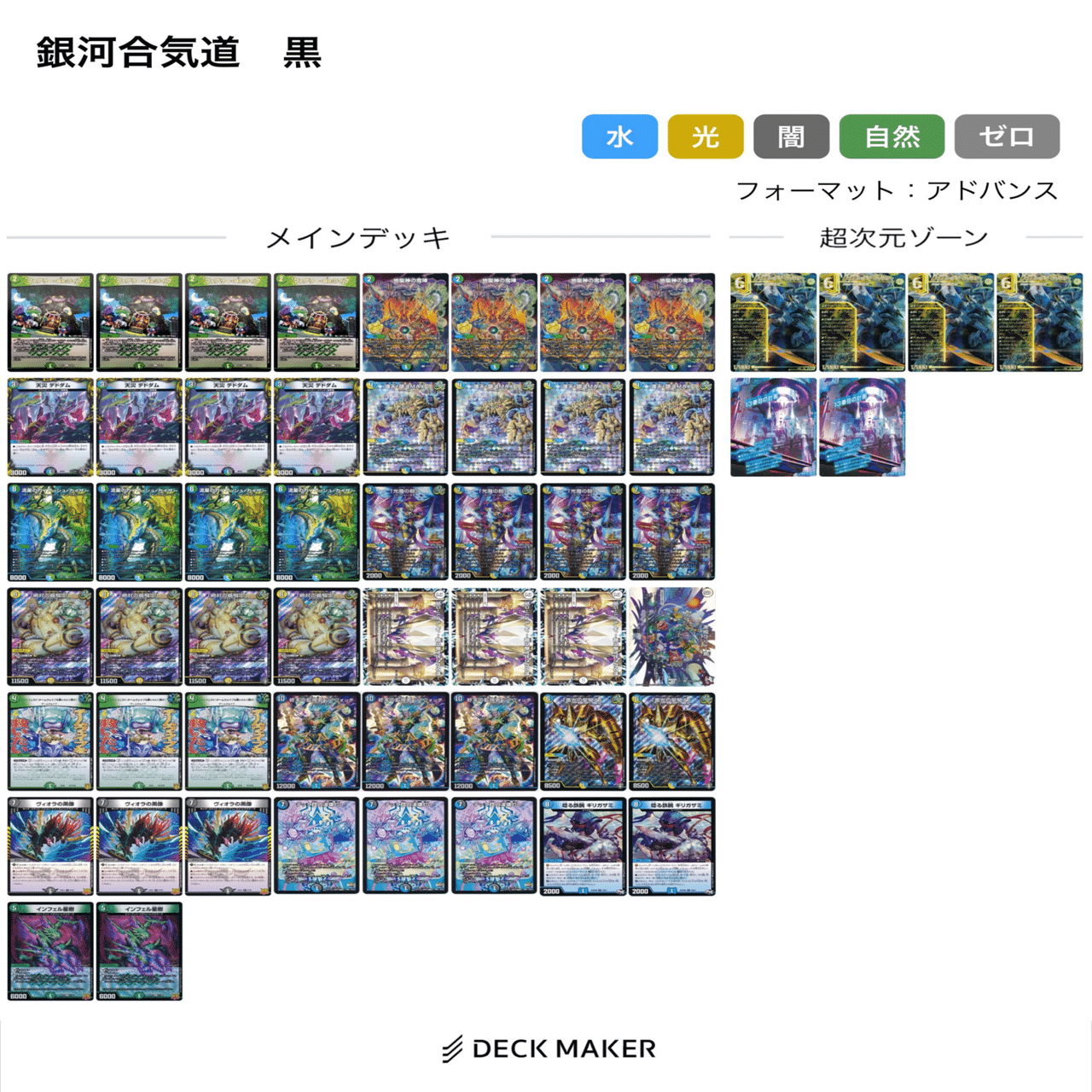 せっかくアドバンスをやるなら山を増やしたほうがいい｜ぴゅう