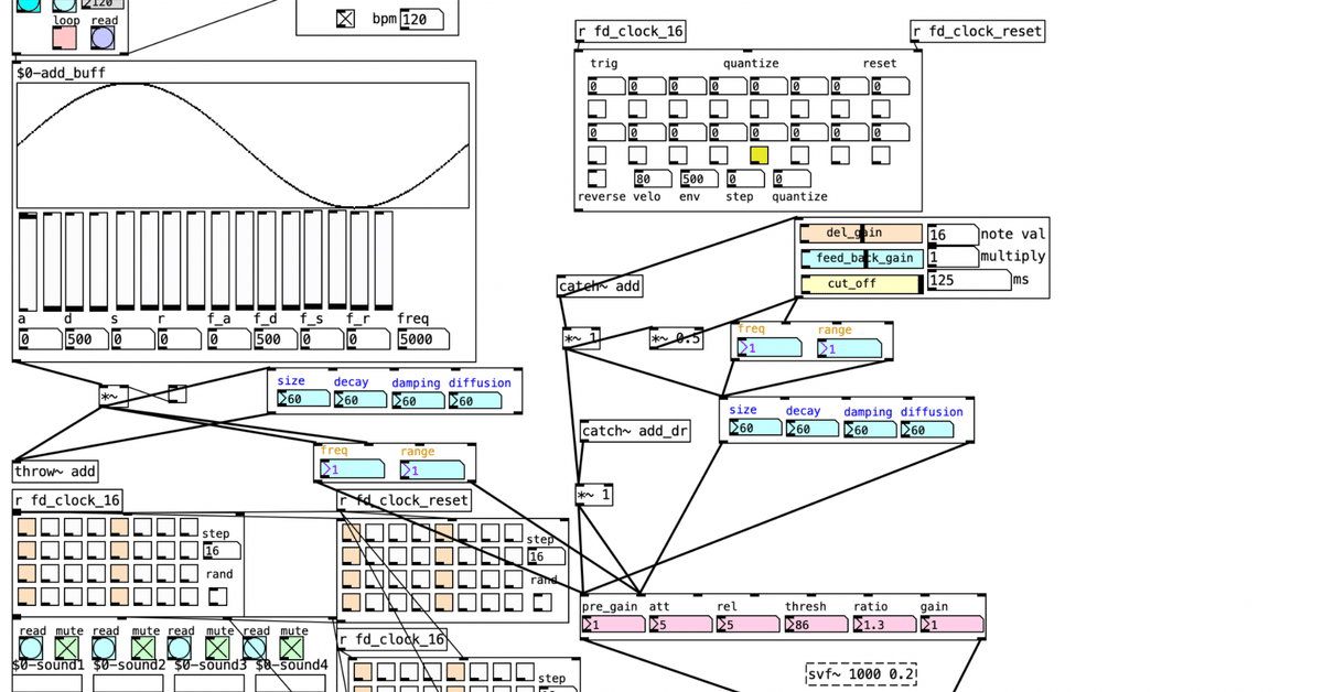 2分間でモジュラーシンセを作る｜fendoap
