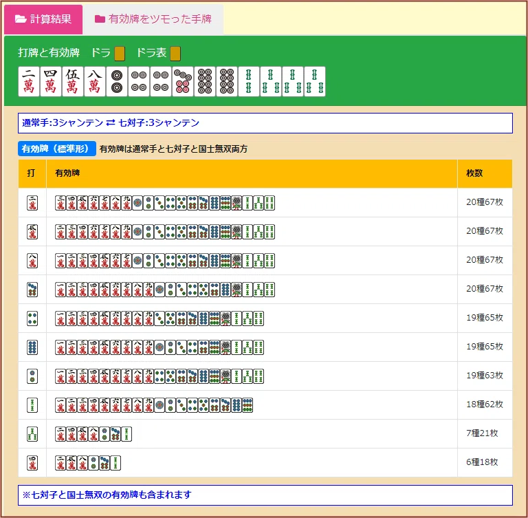 牌理 牌効率ツールの公開にあてて ツイッター以上ブログ以下 Note