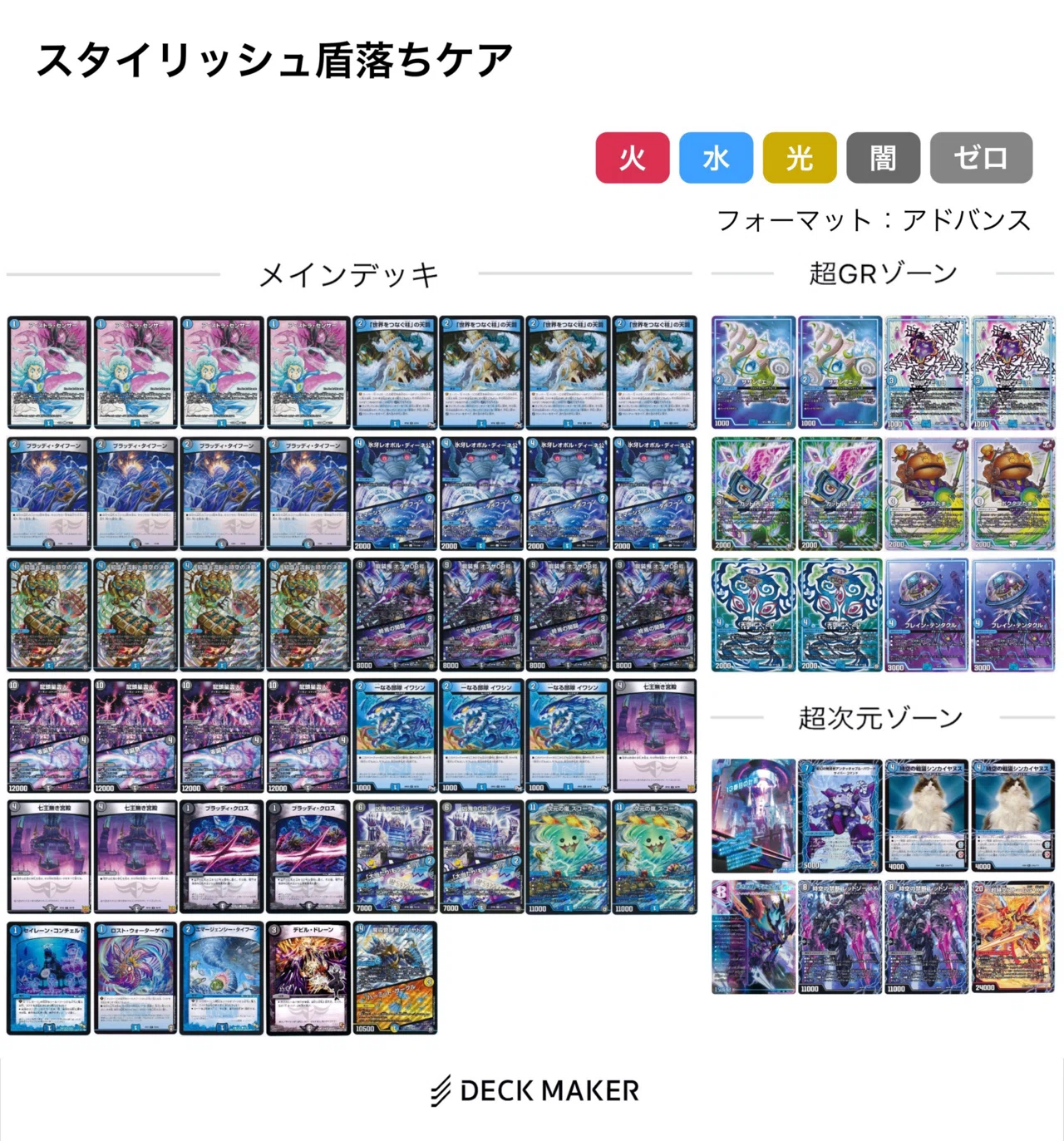 せっかくアドバンスをやるなら山を増やしたほうがいい｜ぴゅう