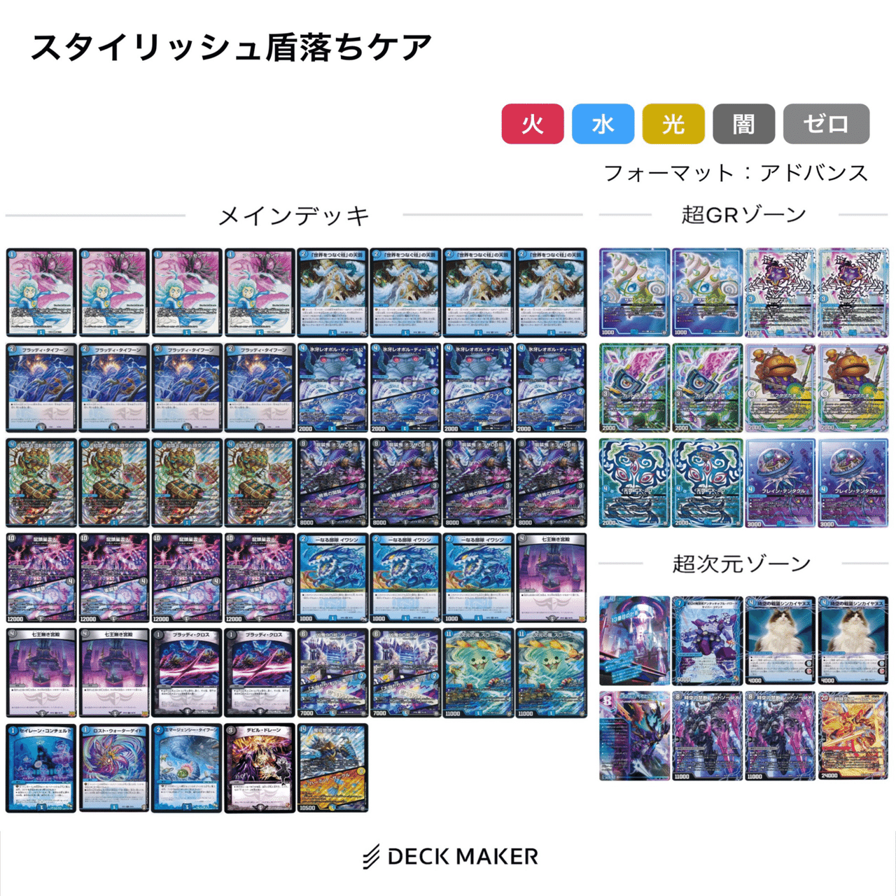 せっかくアドバンスをやるなら山を増やしたほうがいい｜ぴゅう