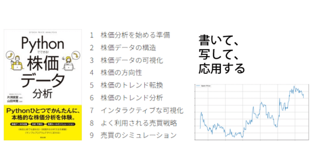 株価をpython【#6】｜伏見の工場系おじさん