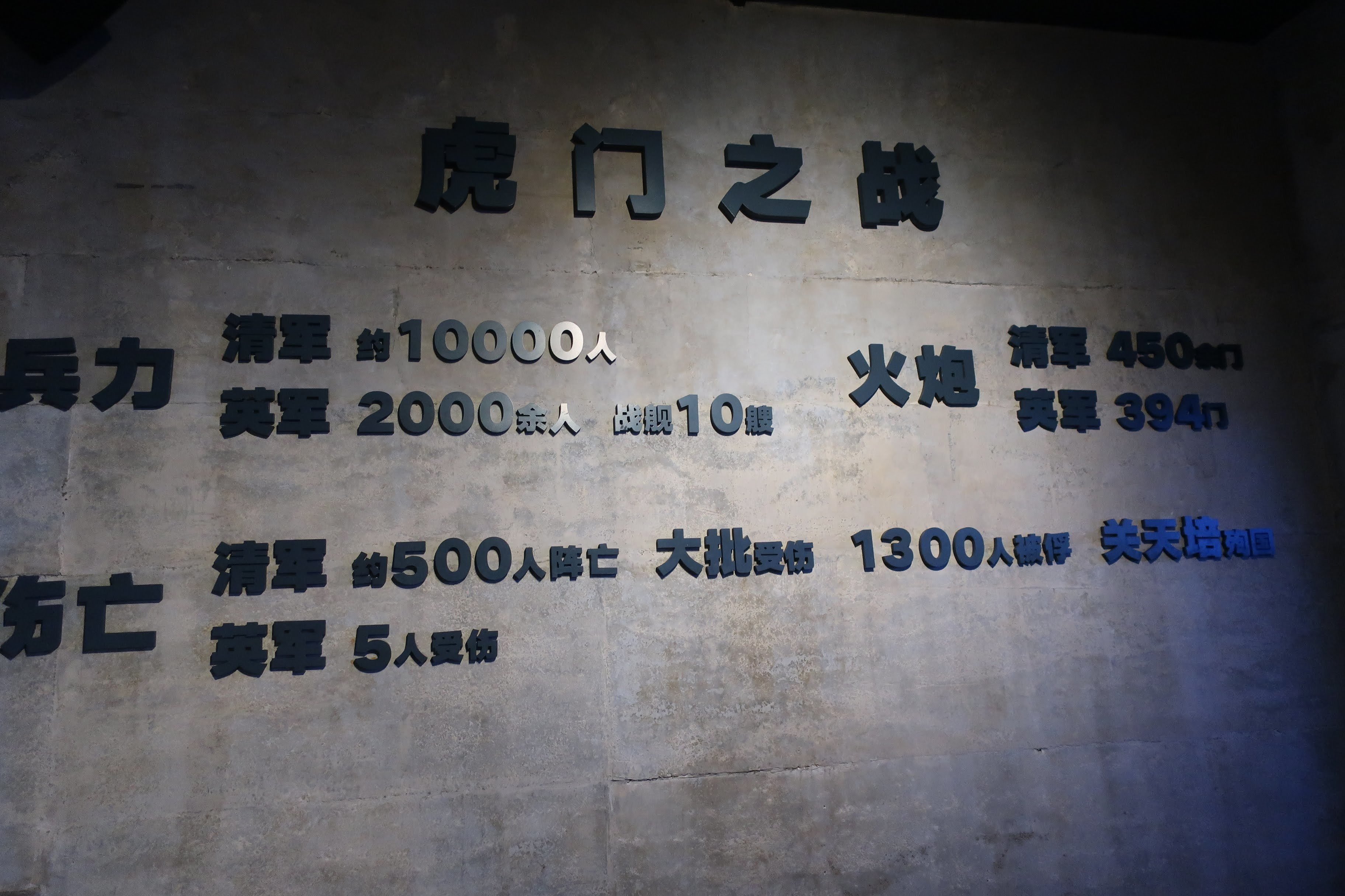 虎門海戦博物館 欧米に負けた中国 清朝 の戦力差 テクノロジーの差を詳細に解説する展示 Takasu Masakazu Note