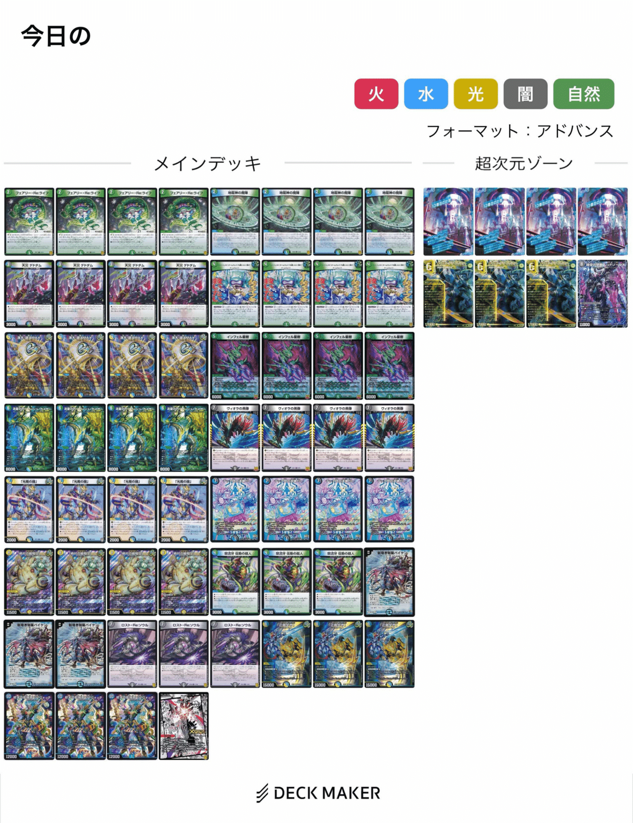 トリーヴァギャラクシールド デッキ ループデッキ 調整パーツ付