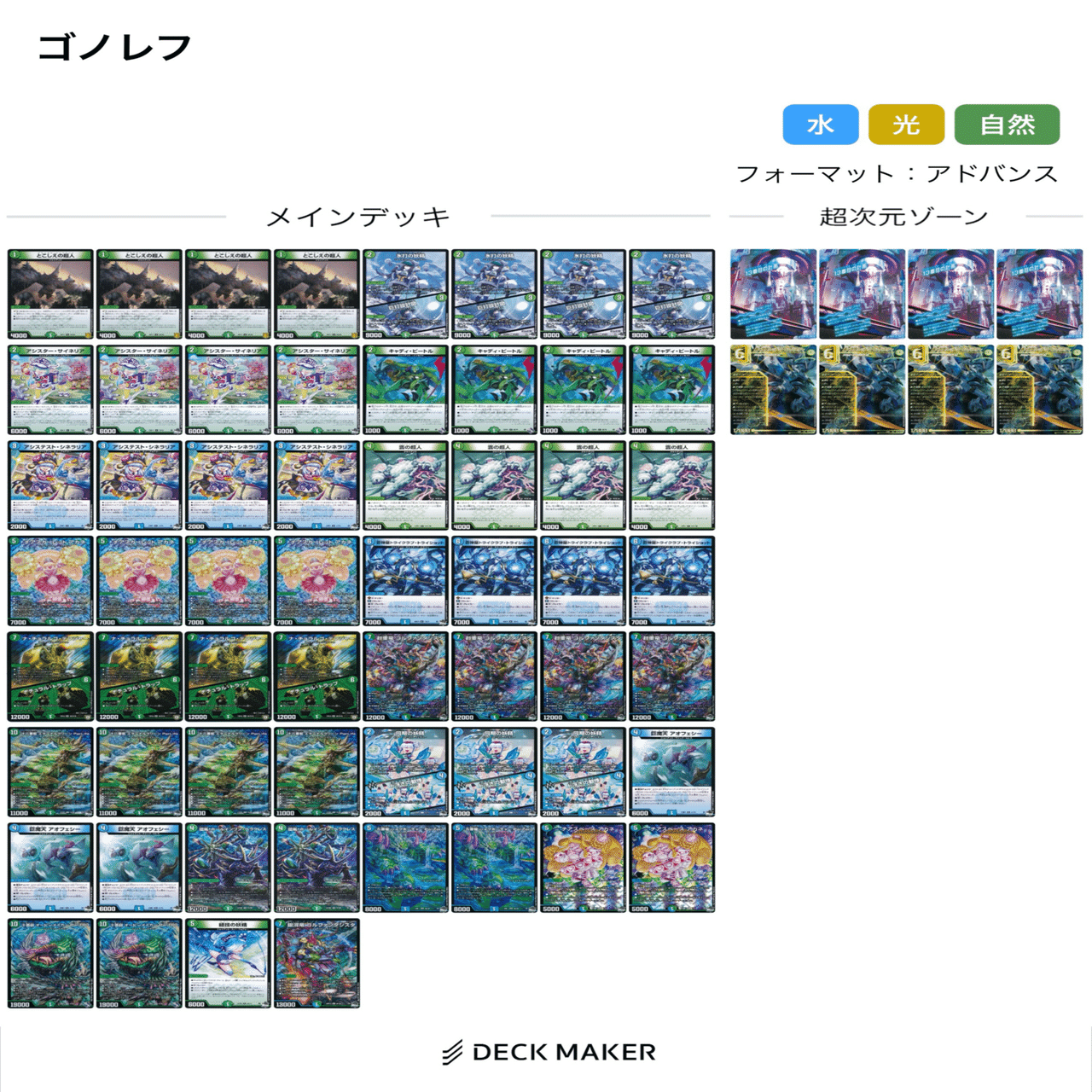 せっかくアドバンスをやるなら山を増やしたほうがいい｜ぴゅう