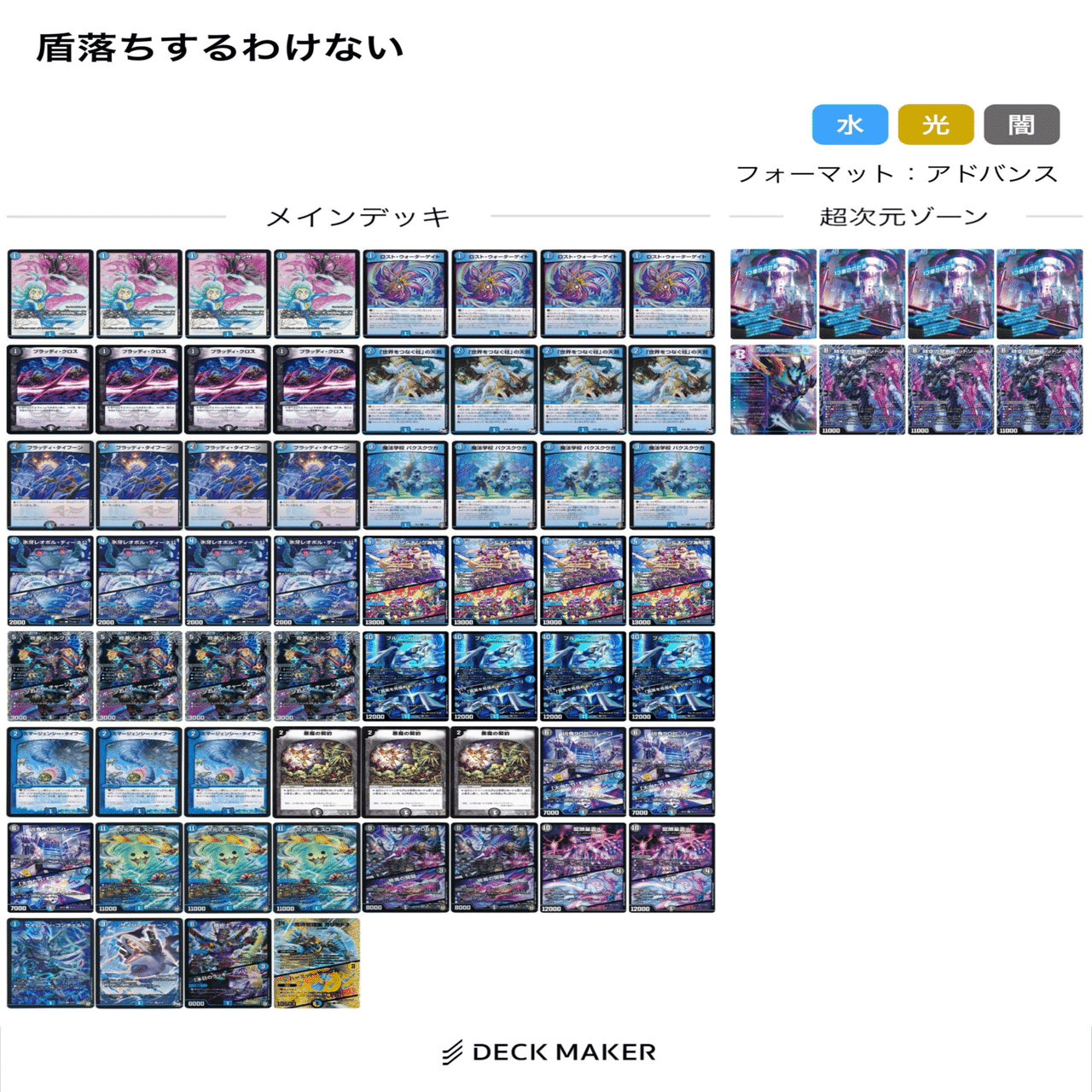 せっかくアドバンスをやるなら山を増やしたほうがいい｜ぴゅう