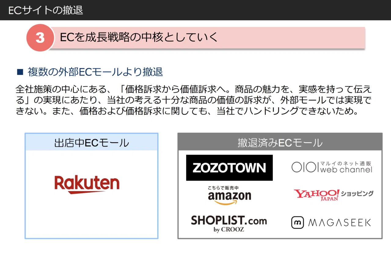 楽天は何故ダサいのか 深地雅也 Note