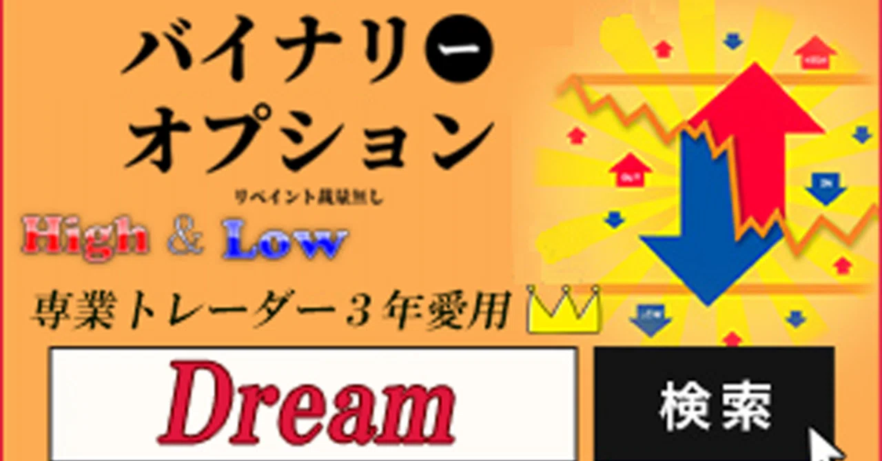 バイナリーオプション高精度なサインインジケータで高勝率を狙う