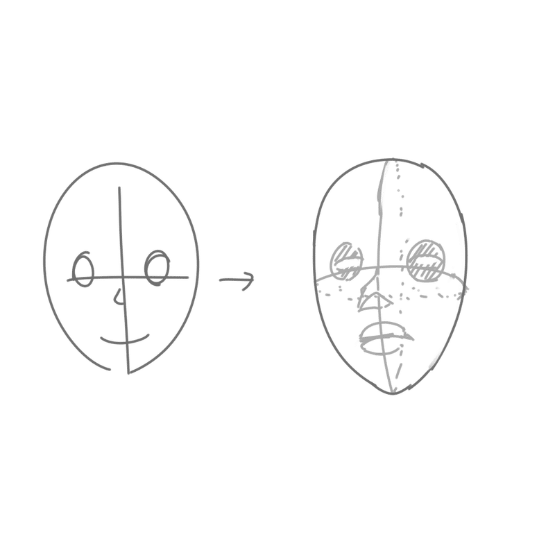 感覚で描かない絵の描き方 19 07 落鼬 Note