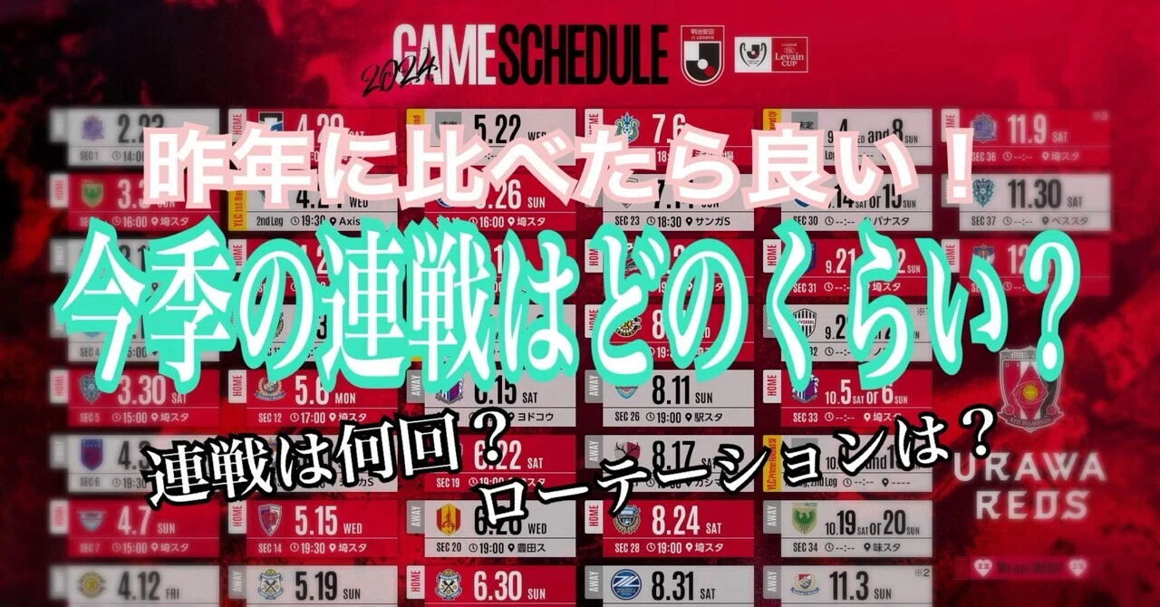 Urawa Reds: Towards the Season Opener ② ~Are there actually many? Or ...
