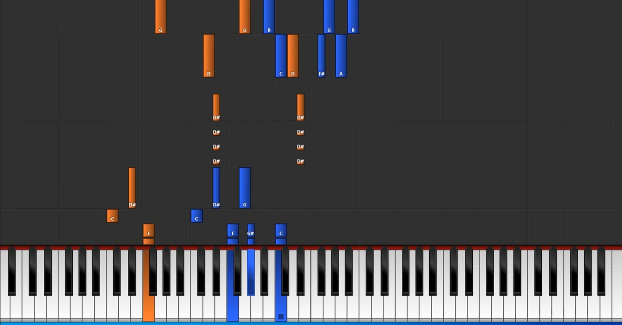 ピアノが上手く弾けるようになりたい_Heller_25_Etude_Op45_N25【ヘラー「25の練習曲」Op45 第25番】｜Piano ...