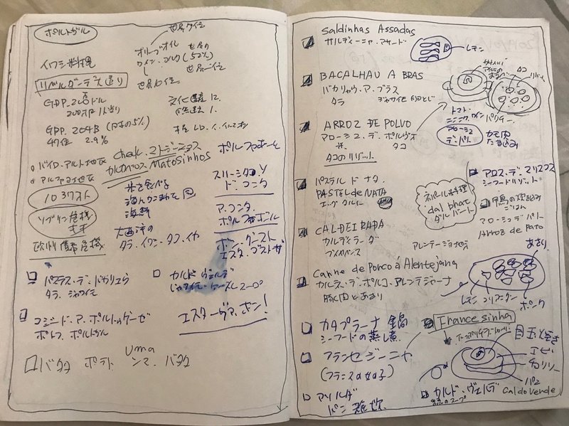 手書き旅ノートのススメ Toshiaki Paul Kanda Note