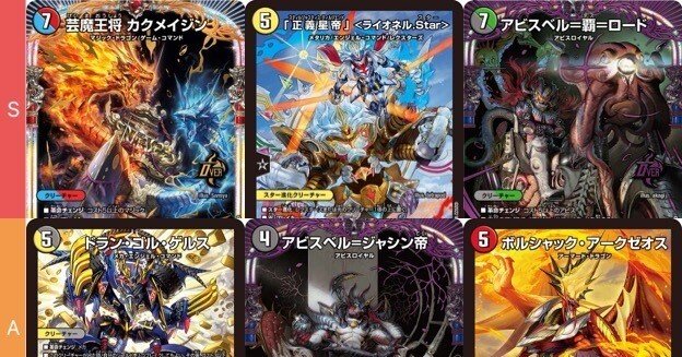 デュエル・マスターズ 2ブロックフォーマット 竜皇神爆輝環境メタ