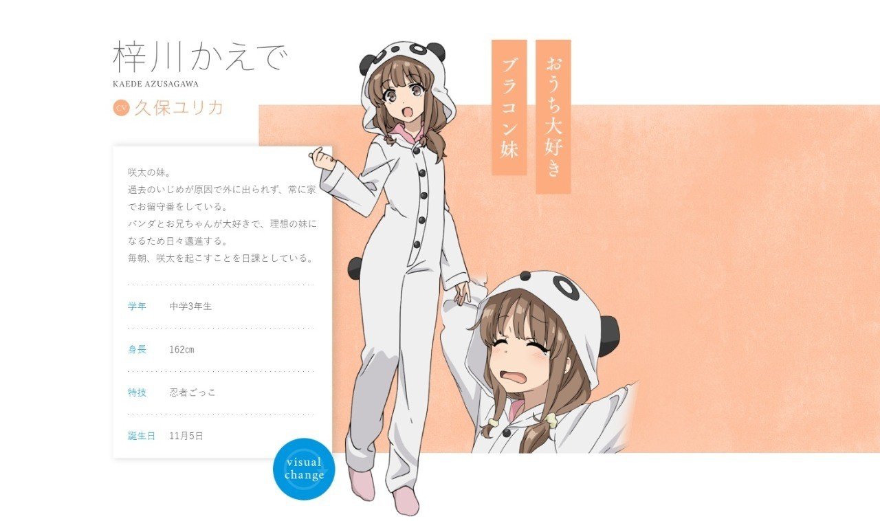 俺キモオタクは梓川花楓メイン回の夢を見る め Note