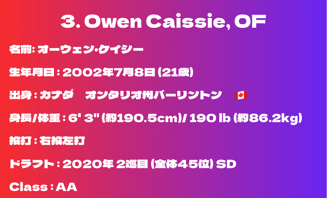 CHC】2024 Chicago Cubs Prospects Note #1｜Masato