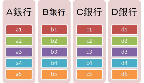 Mmtは 現実 ではなく 願望 だ Prof Nemuro Note