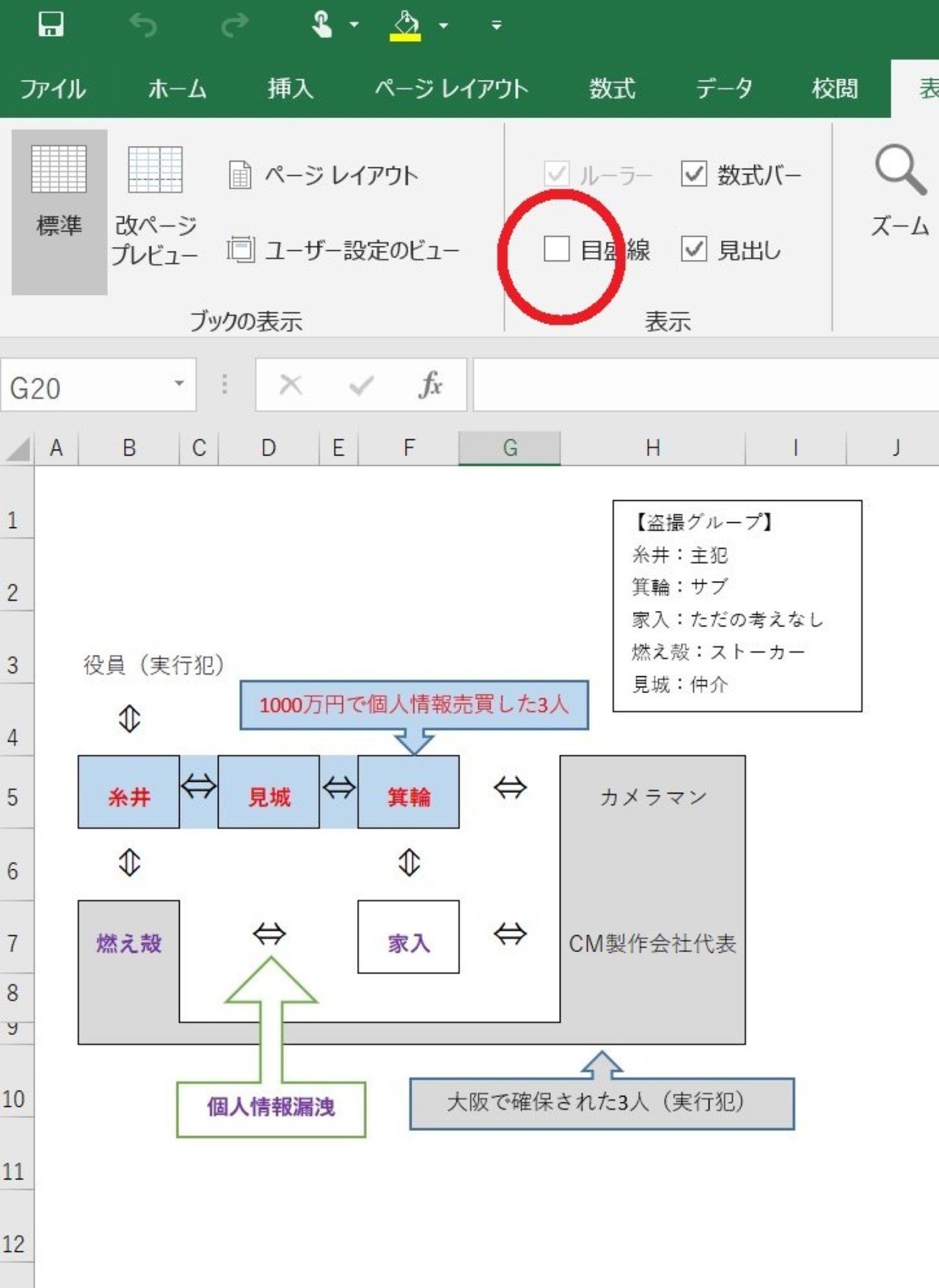 Excelを使った相関図の作り方 Amenooto Note Excelを使った相関図の作り方 Amenooto Note