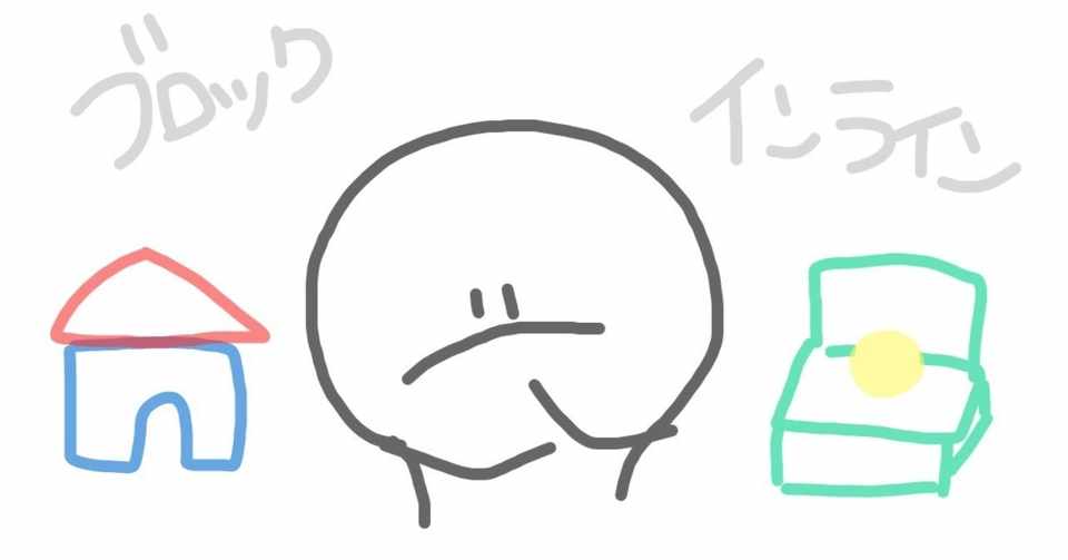 ブロック 要素 インライン 要素