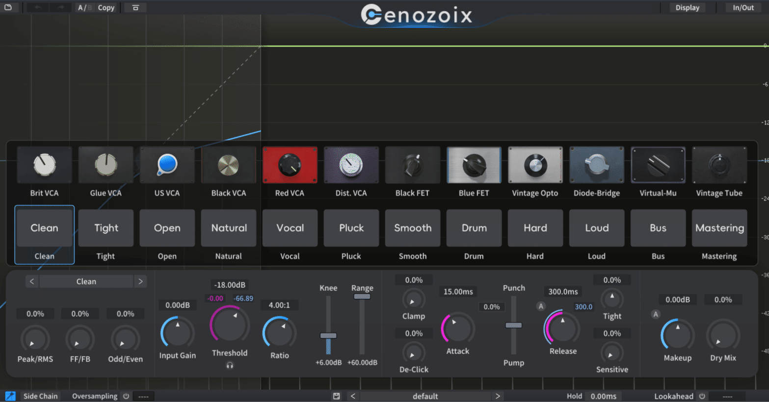 週刊プラグインレビュー」Three-Body Technology / Cenozoix
