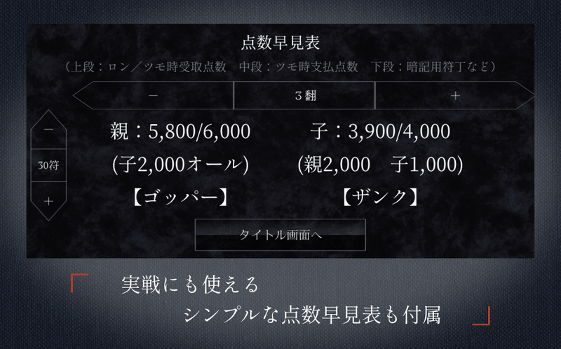 麻雀点数計算練習 Ver 2 の使い方 Android Iphone Ipad Yuji Koyama バルバロイ ウェア Note 麻雀点数計算練習 Ver 2 の使い方 Android Iphone Ipad Yuji Koyama バルバロイ ウェア Note
