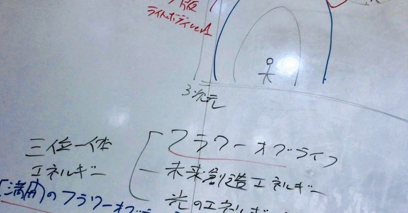 【大反響】意中の男性を一瞬でオトす洗脳ボディタッチング