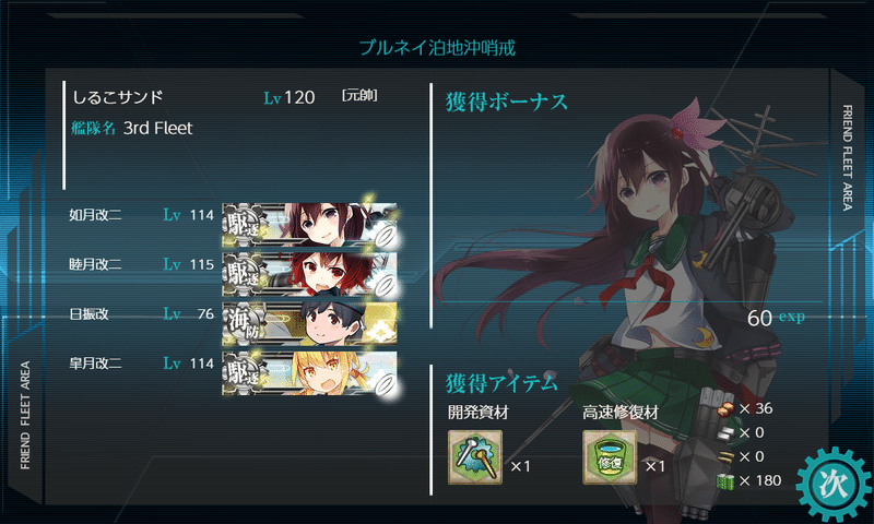 艦これ ブルネイ泊地沖哨戒 しるこサンド Note 艦これ ブルネイ泊地沖哨戒 しるこサンド Note