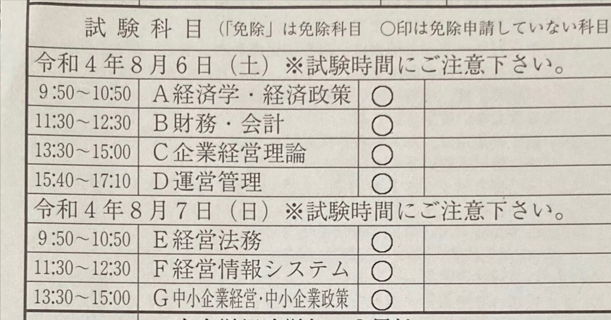 「経営診断」 中小企業診断士 速修1次過去問題集〈6〉経営情報システム〈平成