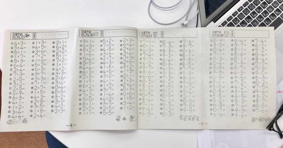 小学生に宿題をさせても成績が上がらないただ1つの理由 3min 石橋優也 教育家 Note