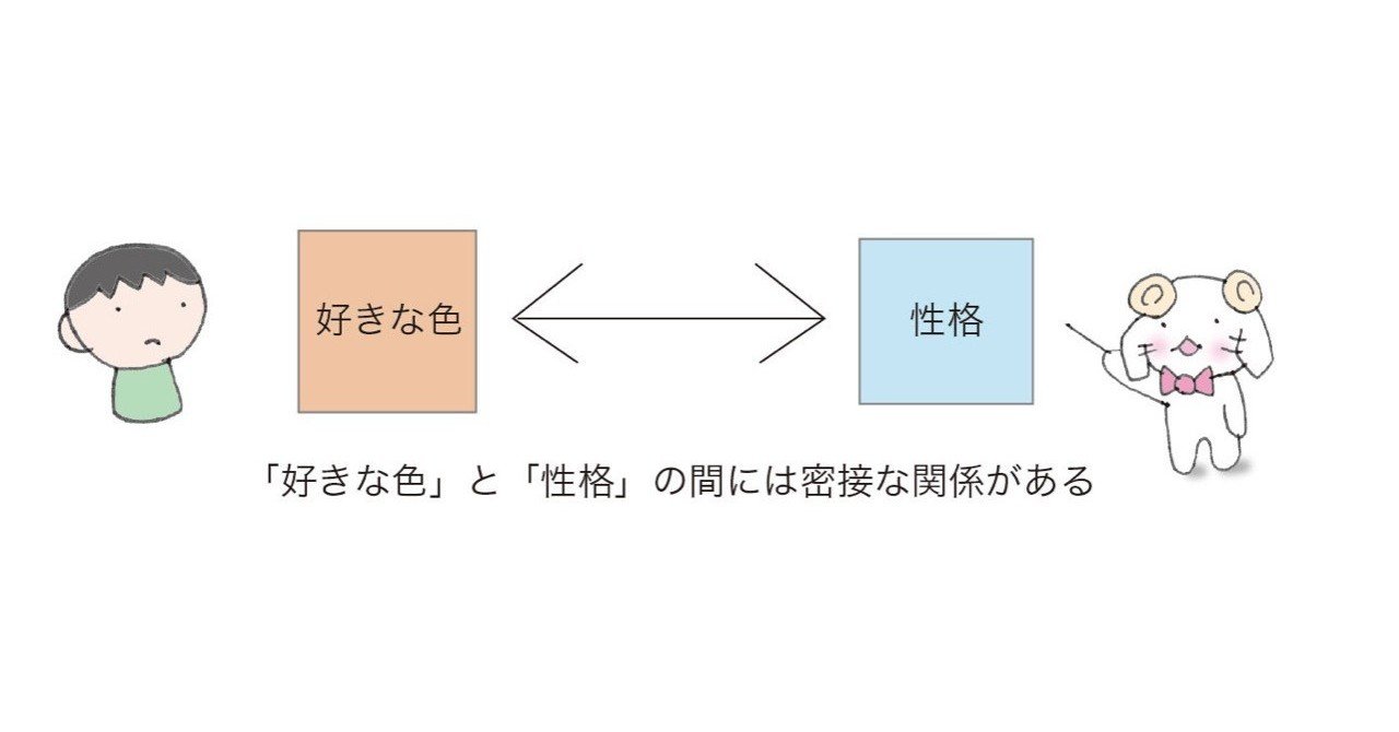 色の好みと性格の関係 ポーポー ポロダクション Note 色の好みと性格の関係 ポーポー ポロダクション Note