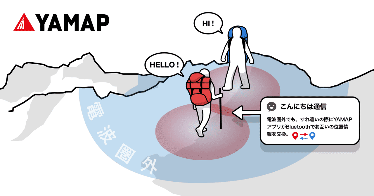 カバーアート