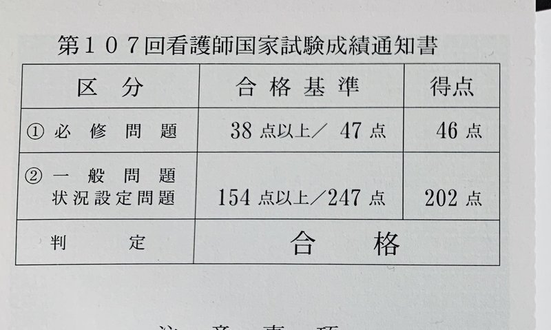 看護師国家試験で必修46点 一般状況202点で合格できた私の勉強攻略法 かみやん Note 看護師国家試験で必修46点 一般状況202点で合格できた私の勉強攻略法 かみやん Note