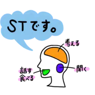 まの@言葉と発達障害と心の専門家さん