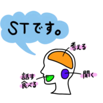 まの@言葉と発達障害と心の専門家さん