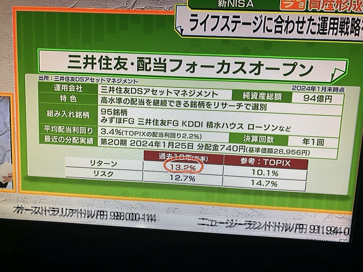 2024/02/19 モーサテ｜投資家のナゾを解く、株式投資の科学』投資家