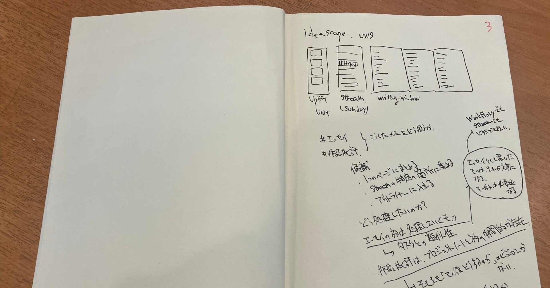 コピー用紙でつくる簡易ノートの3スタイル｜倉下忠憲