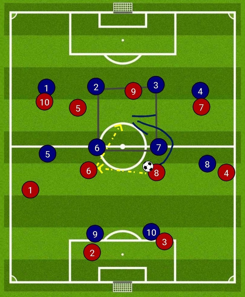 フットサルが日本のサッカーを変える Tikitakaに隠された秘密 フットサルの ライン間 Kenya Taka Hashi Note フットサルが日本のサッカーを変える Tikitakaに隠された秘密 フットサルの ライン間 Kenya Taka Hashi Note