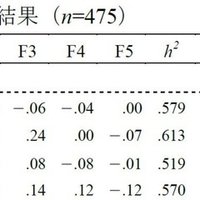 とあるfmラジオ局の停波が衝撃的過ぎていろいろ考えた こーぞー 松永幸三 Note