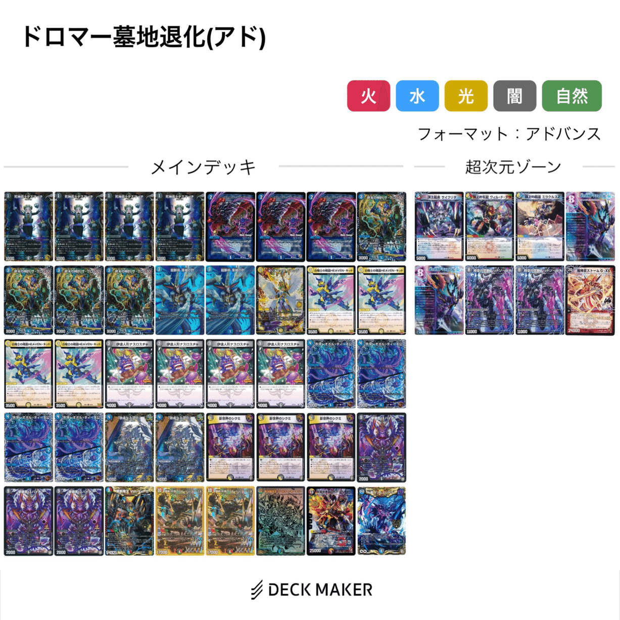 本格構築　ドロマー墓地退化 本格構築 【ドロマー墓地退化】 デッキ＆二重スリーブの通販 かしこま