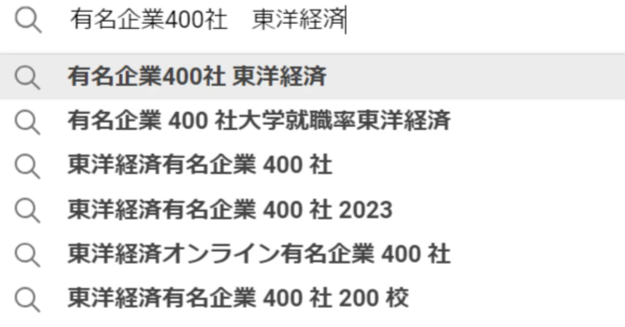 有名 企業 400 社