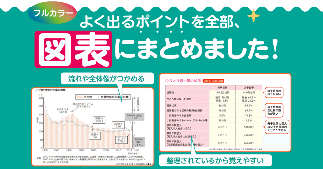 保育士試験によく出るポイントを、すべてフルカラーの図表で解説